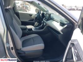 Toyota Pozostałe 2020 2 Toyota Pozostałe 2020 2