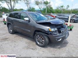 Jeep Grand Cherokee 2020 3 Jeep Grand Cherokee 2020 3