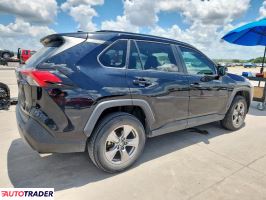 Toyota Pozostałe 2021 2 Toyota Pozostałe 2021 2