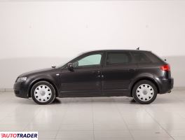 Audi A3 2006 1.9 103 KM