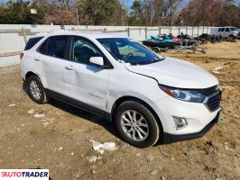 Chevrolet Equinox 2021 1