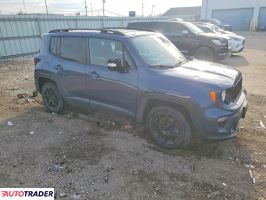 Jeep Renegade 2020 2