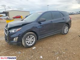 Chevrolet Equinox 2021 1