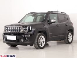 Jeep Renegade 2020 1.3 187 KM