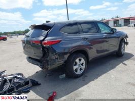 Toyota Highlander 2022 3 Toyota Highlander 2022 3