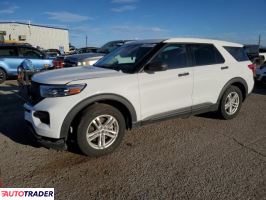 Ford Explorer - zobacz ofertę