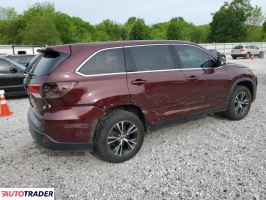 Toyota Highlander 2019 3 Toyota Highlander 2019 3