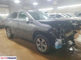 Toyota Pozostałe 2024 2