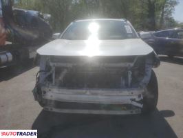Toyota Pozostałe 2022 2