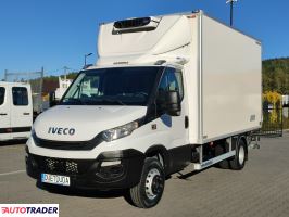 Iveco 2019