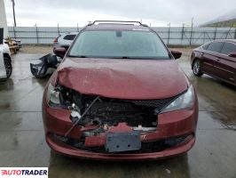 Chrysler Voyager 2021 3