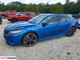 Toyota Camry - zobacz ofertę