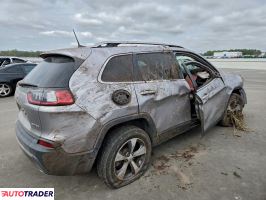 Jeep Cherokee 2021 3