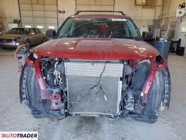 Ford Explorer 2020 2 Ford Explorer 2020 2