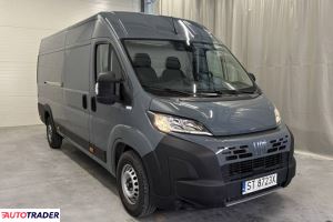 Fiat Ducato 2025 2.2
