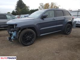 Jeep Grand Cherokee 2021 3