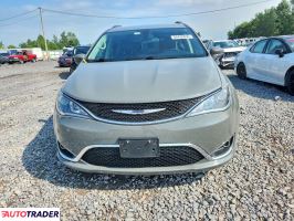 Chrysler Pacifica 2020 3