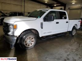 Ford Pozostałe 2021 6