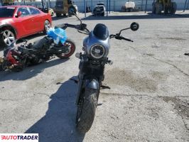 Moto Morini Pozostałe 2025