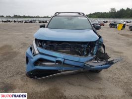 Toyota Pozostałe 2022 2