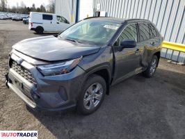 Toyota Pozostałe 2024 2 Toyota Pozostałe 2024 2