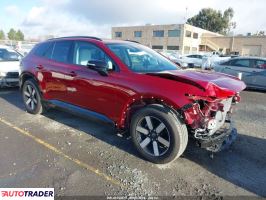 Honda Pozostałe 2025