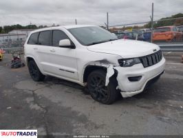 Jeep Grand Cherokee - zobacz ofertę
