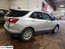 Chevrolet Equinox 2021 1