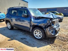 Jeep Renegade 2022 1