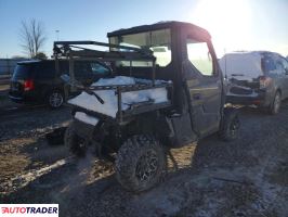 Kawasaki Pozostałe 2024