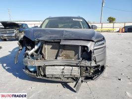 Lincoln Pozostałe 2021 2