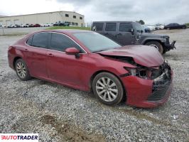 Toyota Camry 2020 2 Toyota Camry 2020 2