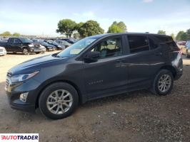 Chevrolet Equinox 2021 1