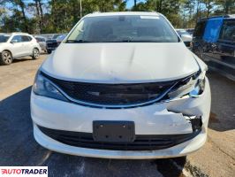 Chrysler Voyager 2020 3