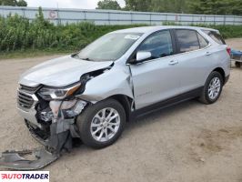 Chevrolet Equinox 2021 1
