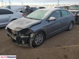 Hyundai Elantra 2019 2 Hyundai Elantra 2019 2
