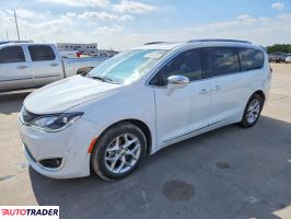 Chrysler Pacifica 2020 3