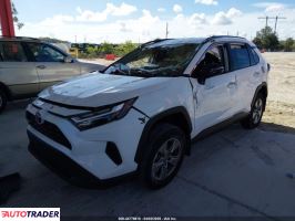 Toyota Pozostałe 2024 2