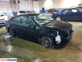 Kia Pozostałe 2024 2