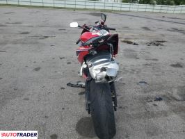 Honda CBR 2024 Honda CBR 2024