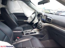 Ford Explorer 2021 2 Ford Explorer 2021 2