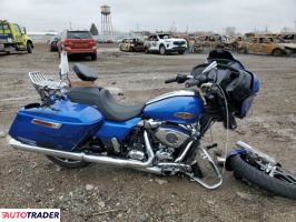 Harley-Davidson Pozostałe 2024