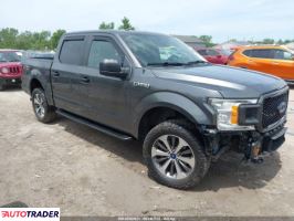 Ford Pozostałe 2019 2 Ford Pozostałe 2019 2