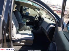 Chevrolet Colorado 2020 2