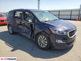 Kia Sedona 2020 3 Kia Sedona 2020 3