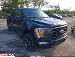 Ford Pozostałe - zobacz ofertę Ford Pozostałe - zobacz ofertę