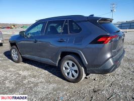 Toyota Pozostałe 2021 2