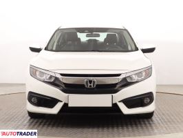 Honda Civic 2017 1.5 179 KM