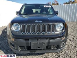 Jeep Renegade 2018 2