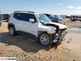 Jeep Renegade 2021 2